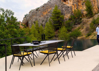 Tableaux rectangulaires de branche